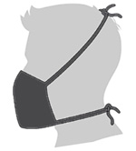 diagrama uso colocacion mascarilla cintas detras cabeza cuello nuca